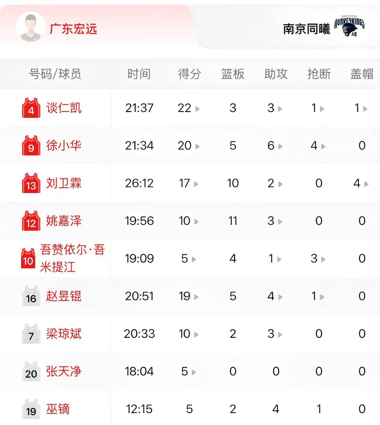  s赛历届冠亚军一览表 