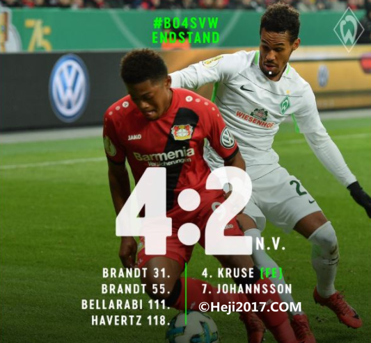 包含德国杯倒计时,里尔今晚临场应变,细节引发关注,管理层满意,细节决定成败的词条 包含德国杯倒计时,里尔今晚临场应变,细节引发关注,管理层满意,细节决定成败的词条