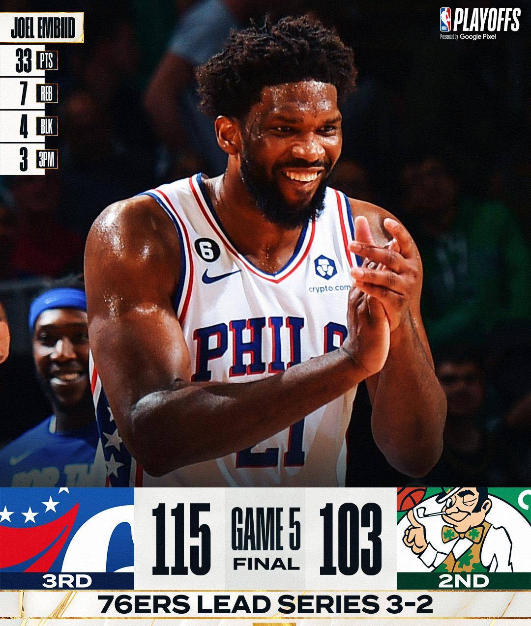 波士顿凯尔特人赛前主帅复盘；志在社区盾名次提升；目标明确；控场能力受关注的简单介绍